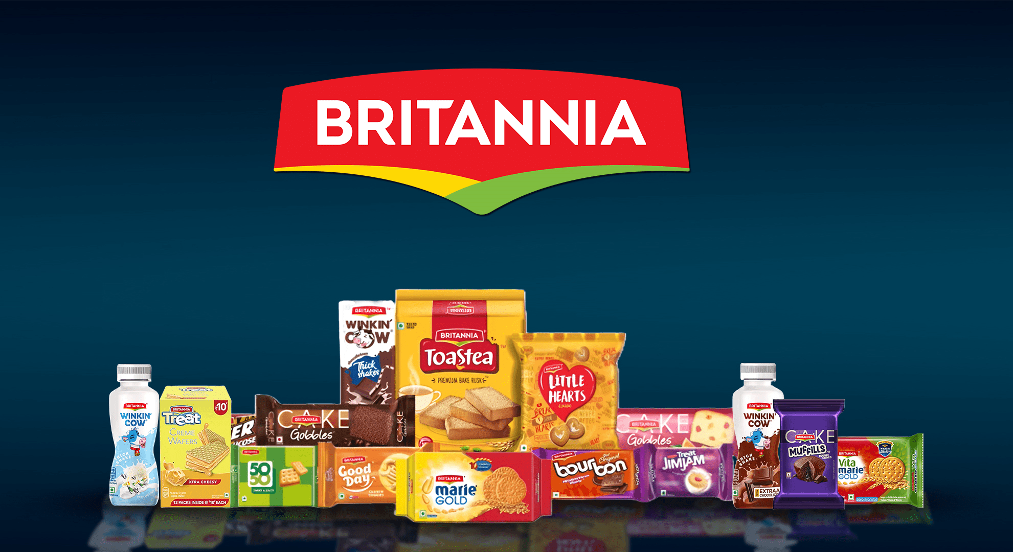 Britannia Banner